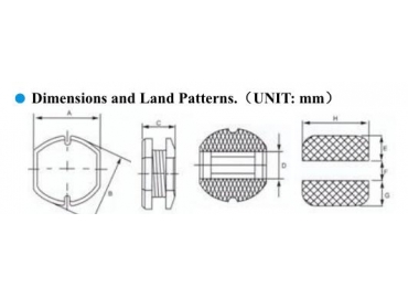 貼片電感封裝尺寸有哪些你知道嗎？